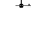 Texture for vigil