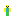 Texture for noob