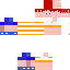 Texture for Phienas