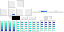 Texture for robot