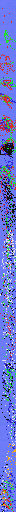 Texture for mess