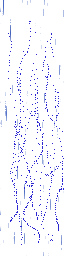 Texture for the crying rain