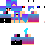 Texture for RUFF