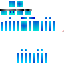 Texture for Blob