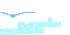 Texture for diamond texture