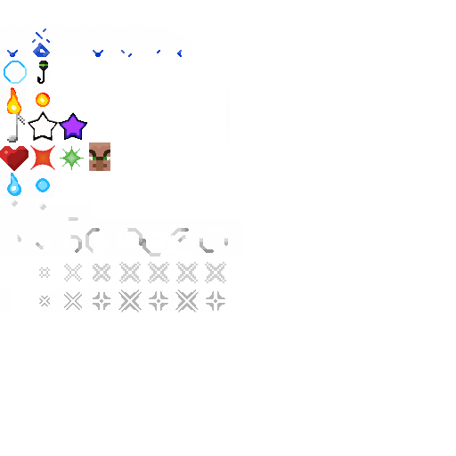 Texture for particles