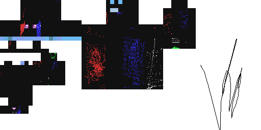 Texture for element cat