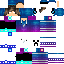 Texture for ggdf