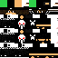 Texture for decrft