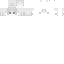 Texture for white head