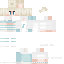 Texture for GHGH