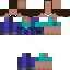 Texture for noob