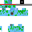Texture for CubicEarth