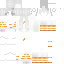 Texture for joöioöä