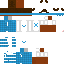 Texture for ik