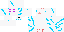 Texture for managarmr
