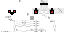 Texture for smelly