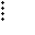 Texture for пуля