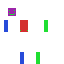 Texture for Dds