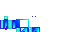 Texture for diamond layer 2