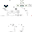 Texture for c