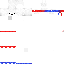 Texture for checkpoint