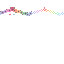 Texture for Ablai