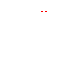 Texture for Unvisible
