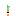 Texture for Sonic Torch