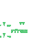 Texture for wwadas