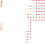 Texture for Treeman
