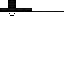 Texture for NESTOR