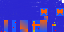 Texture for ghfg