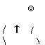 Texture for oi3