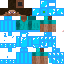 Texture for ANDROIDE
