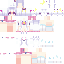 Texture for kjuyh7t5e