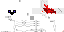 Texture for bad guy