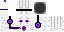 Texture for Raging Gamer Ghast