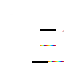 Texture for gh