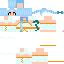 Texture for Nekoette