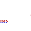 Texture for mini