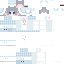 Texture for bobicraft133