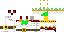 Texture for keleton folha