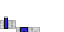Texture for andarrel_naci