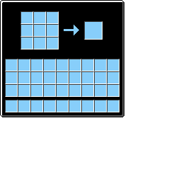 Texture for crafting