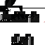 Texture for bear