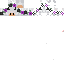 Texture for ca