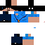 Texture for gfg