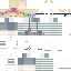 Texture for hm