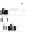 Texture for d